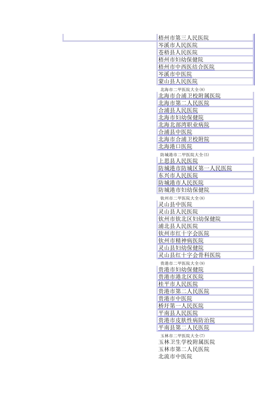 广西省医院大全_第3页