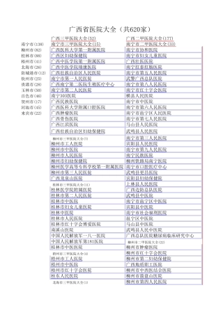 广西省医院大全