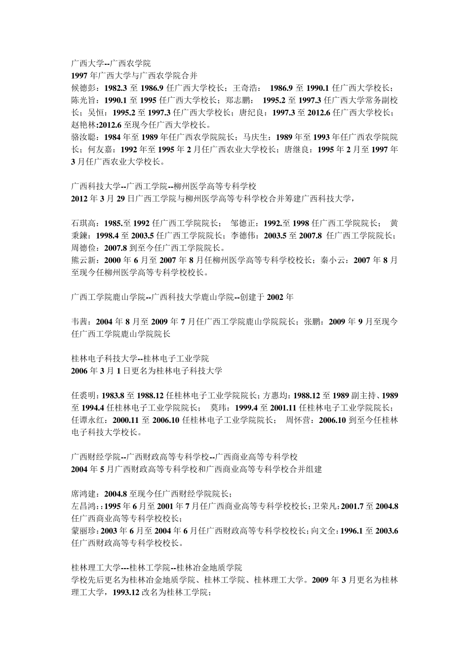 广西省各高等院校历任校(院)长详细情况_第1页