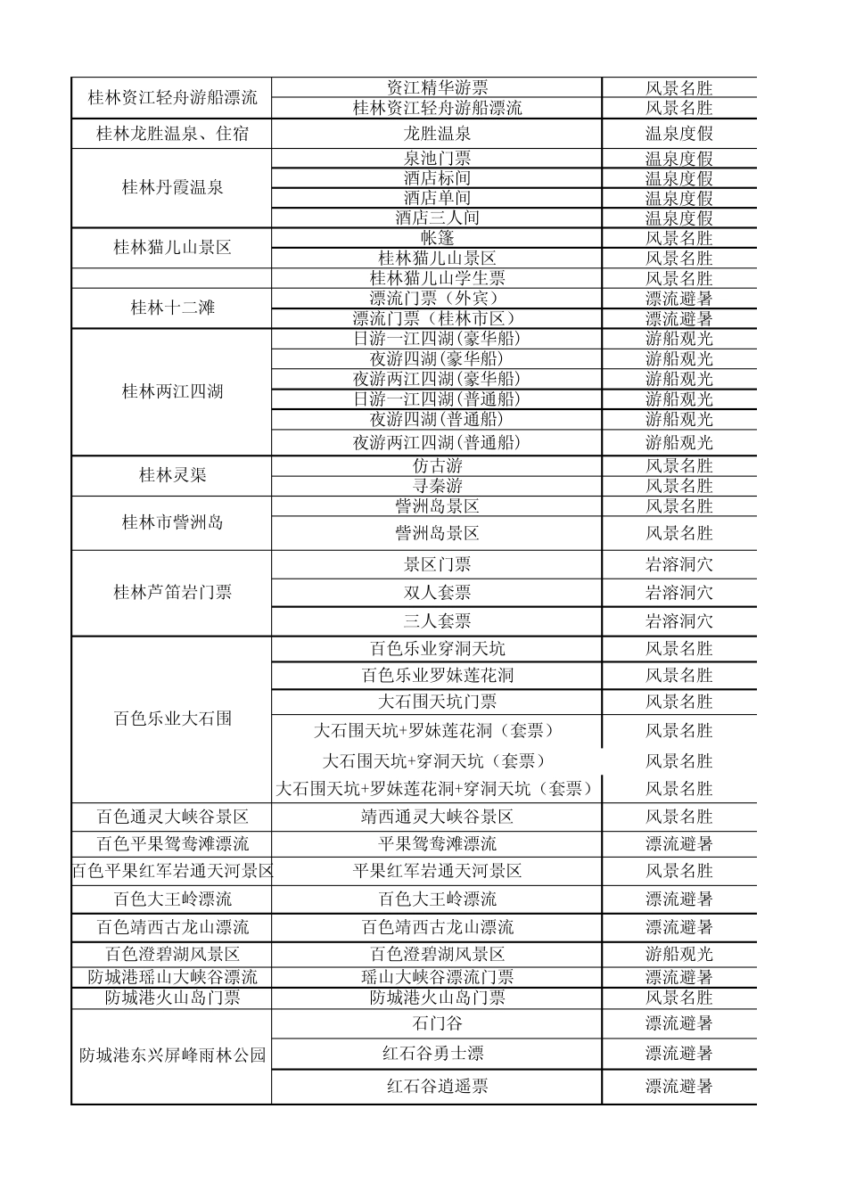 广西票务网景区价格汇总_第2页