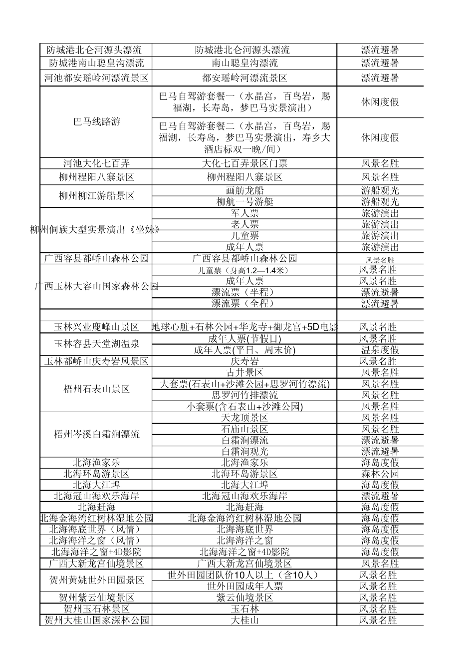广西票务网景区价格汇总_第3页