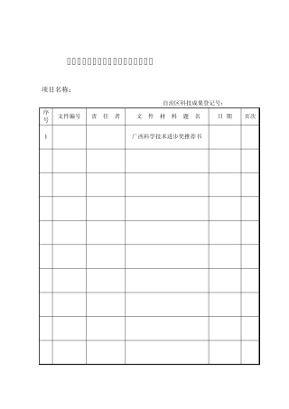 广西科学技术进步奖申报材料卷内目录