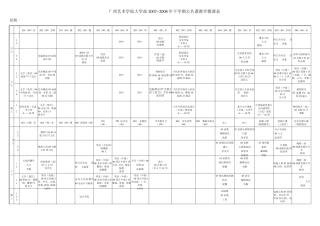 广西艺术学院大学部2007~2008年下学期公共课教学楼课表
