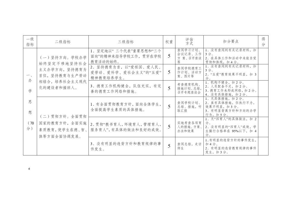 广西西壮族自治区示范性普通高中验收评估、中期评估、复查评估标准_第3页