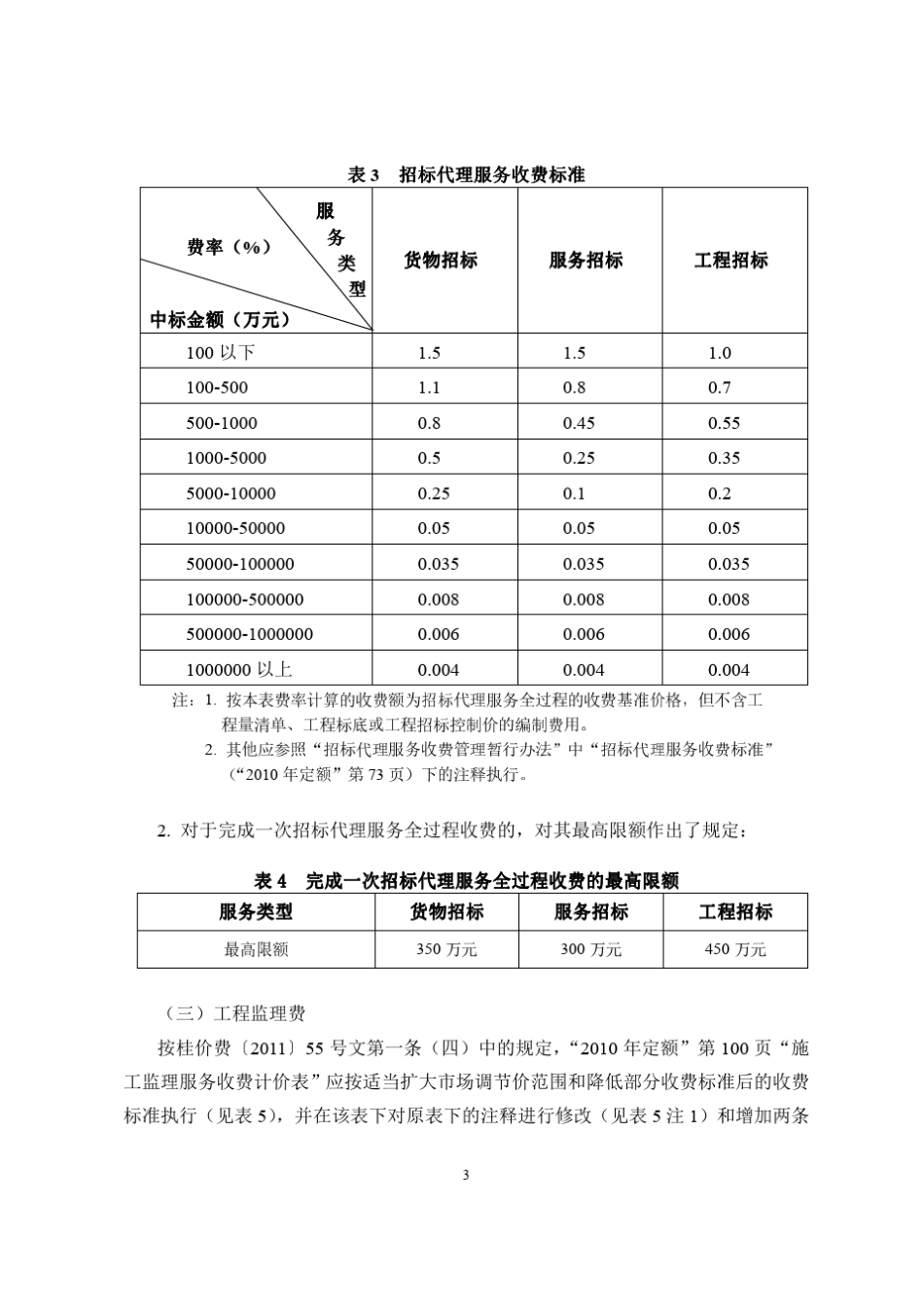 广西部分工程建设其他费用计算新规定_第3页