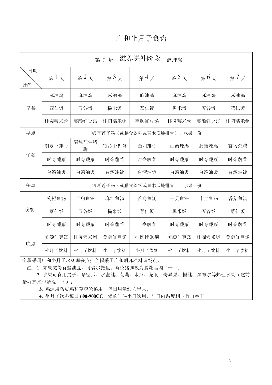 庄淑旗老师月子餐_DIY食谱(打印)_第3页