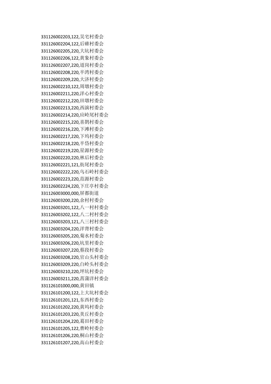 庆元县城乡区划代码_第2页