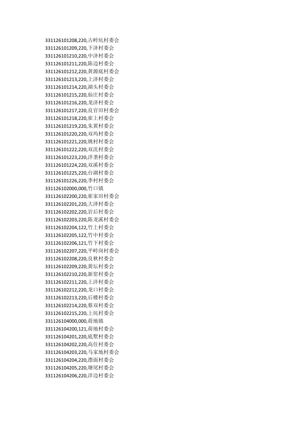 庆元县城乡区划代码_第3页