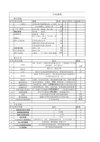 庆典总的项目清单(含增加的)