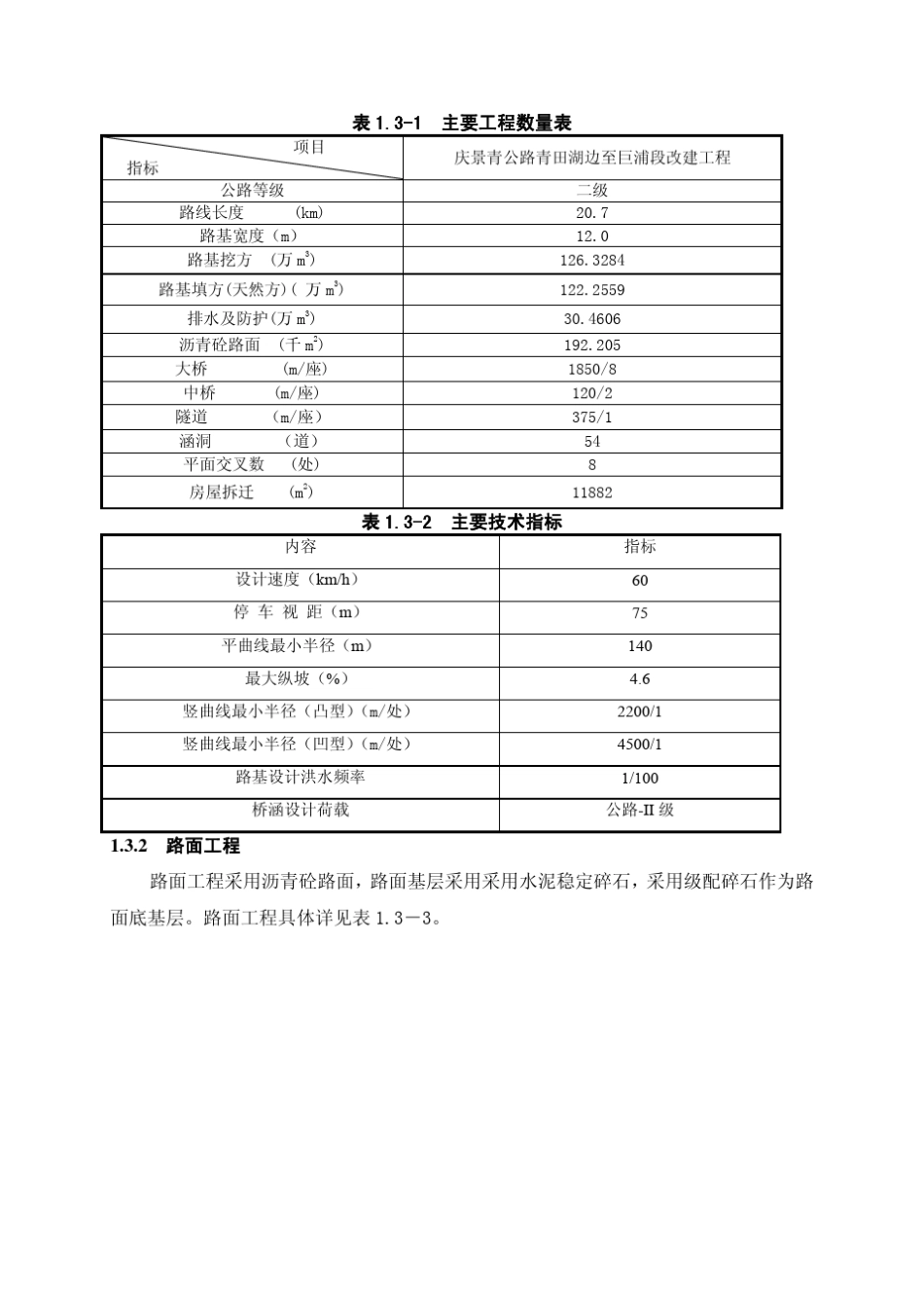 庆景青公路青田湖边至巨浦段改建工程_第3页