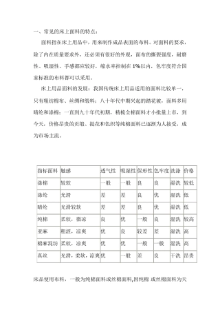床上用品面料基础知识