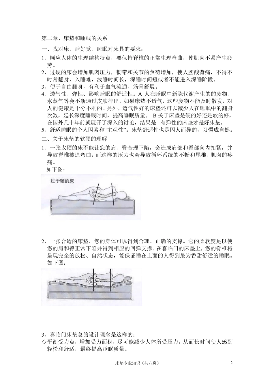 床垫的一些基本知识_第2页