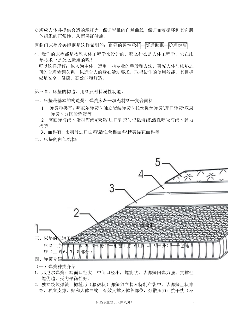床垫的一些基本知识_第3页
