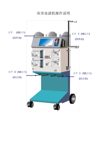 床旁血滤机操作说明