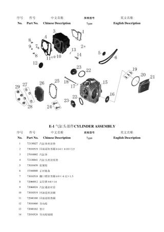 序号件号中文名称英文名称