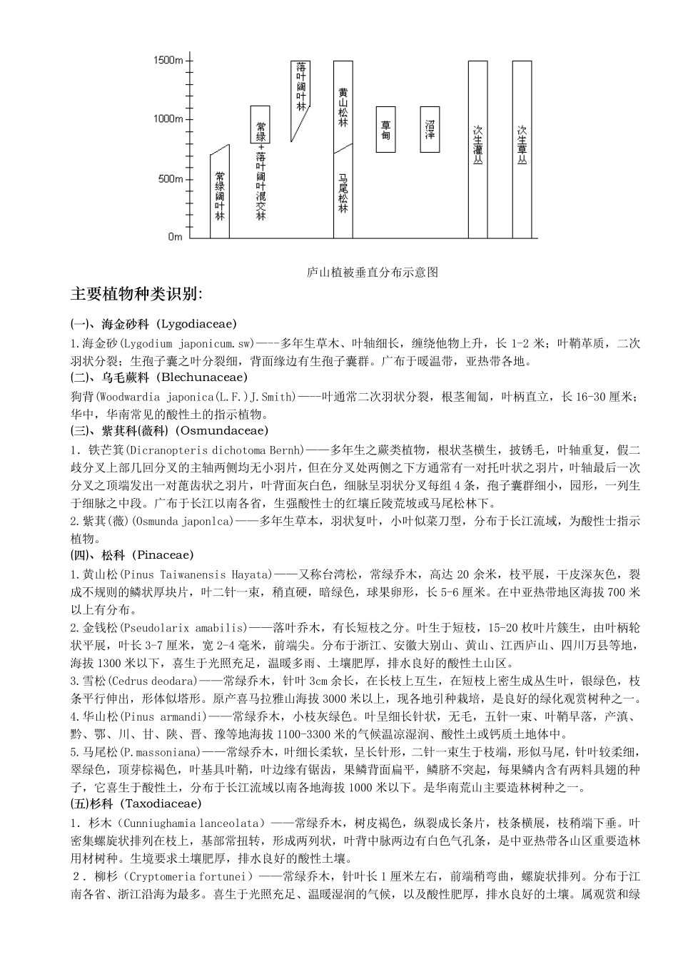 庐山主要植物种类_第1页