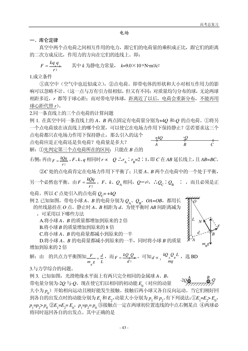 库仑定律高考总复习_第1页