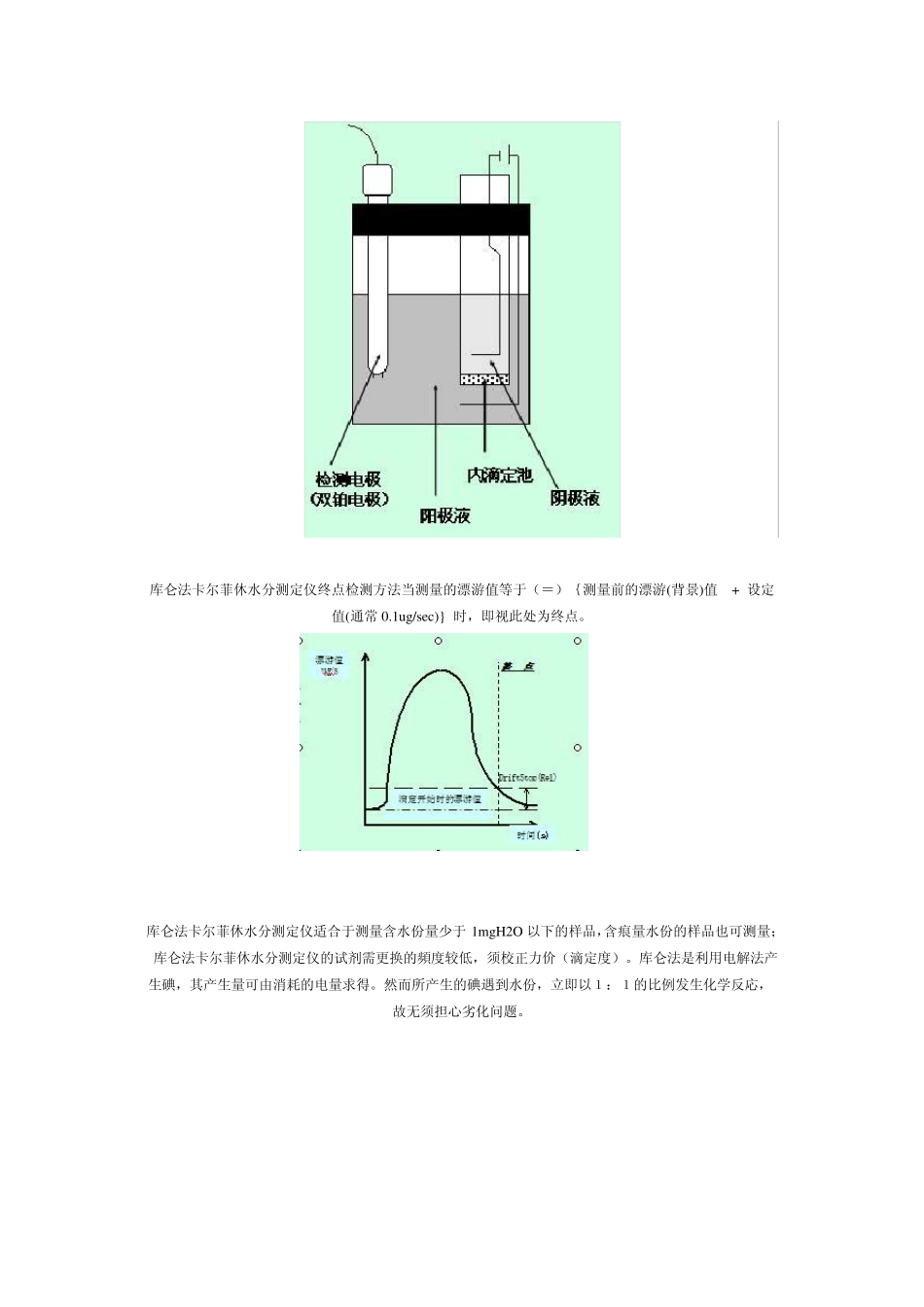 库仑法卡氏水分仪指示电极维护保养_第2页