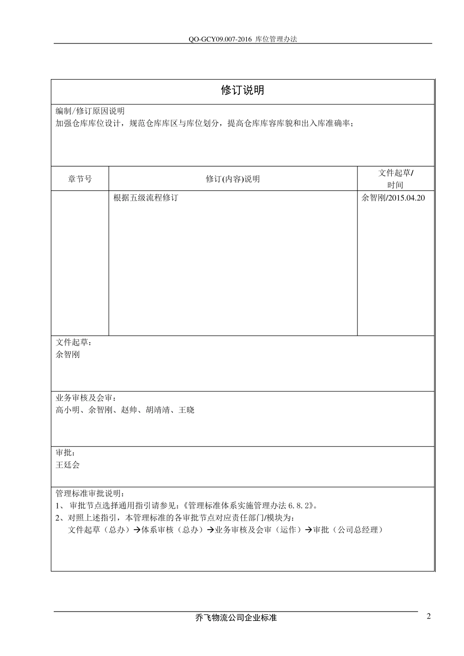 库位管理办法_第2页