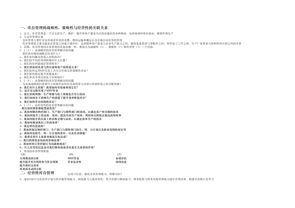 库存优化化方案_第1页