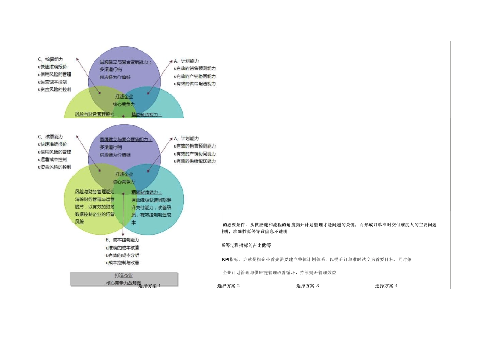 库存优化化方案_第2页