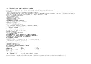 库存优化化方案