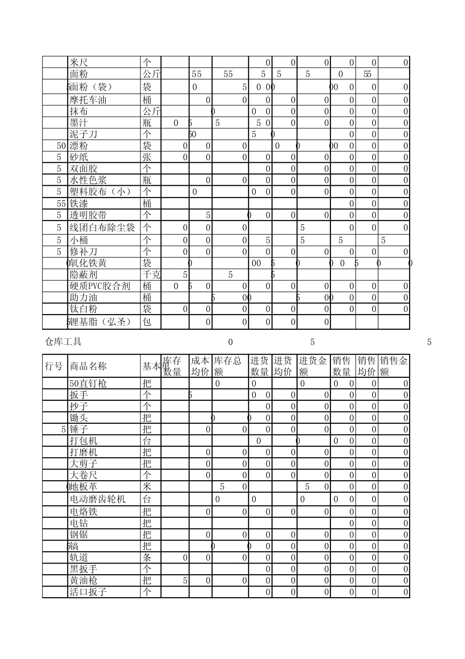 库存及出入库情况_第2页
