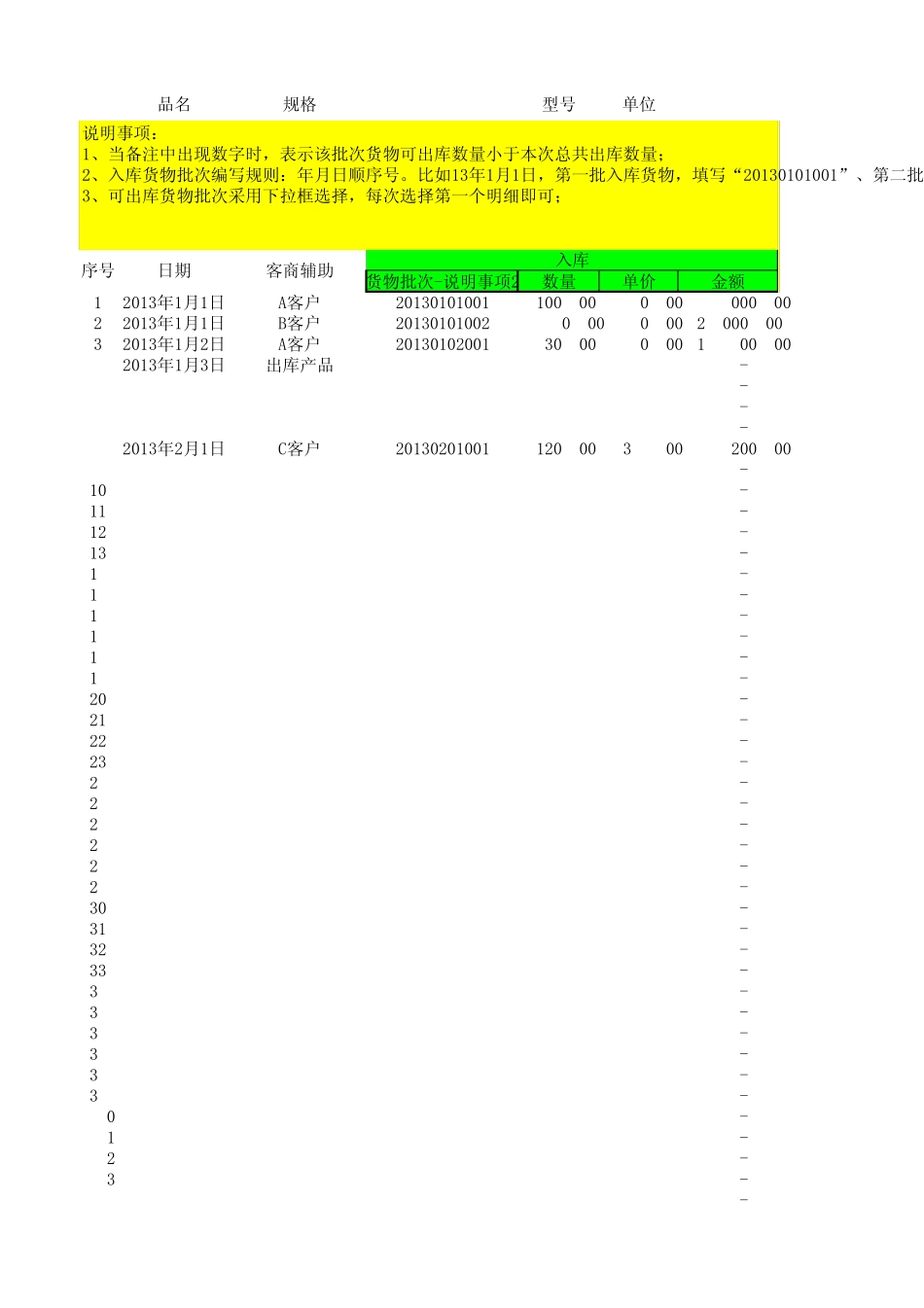 库存商品、原材料进销存台账先进先出法_第1页