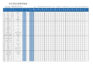 库存商品出入库明细表