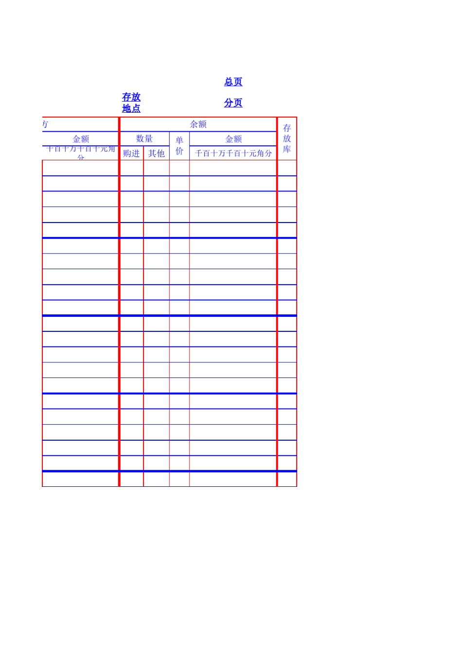 库存商品明细分类账表格1带公式_第3页