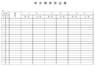 库存商品明细账样本