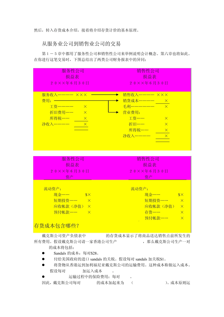 库存商品销售成本和毛利_第2页
