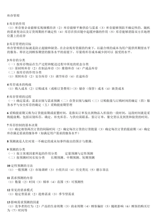 库存控制的方法