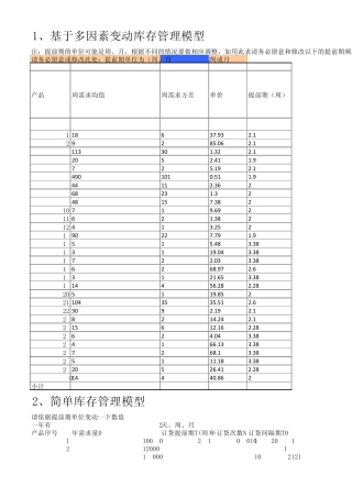 库存水平测量模型