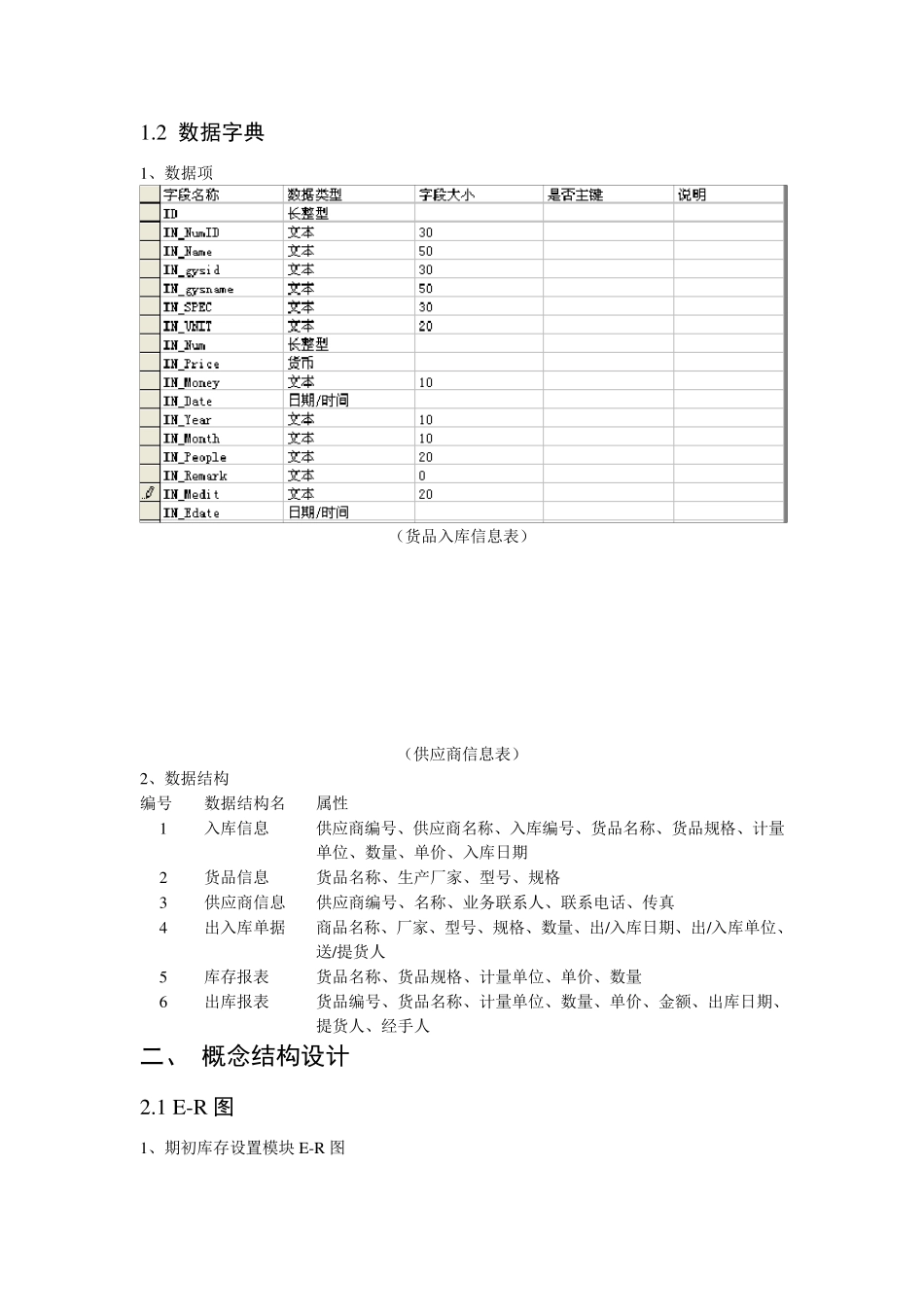 库存物资管理系统数据库设计_第2页