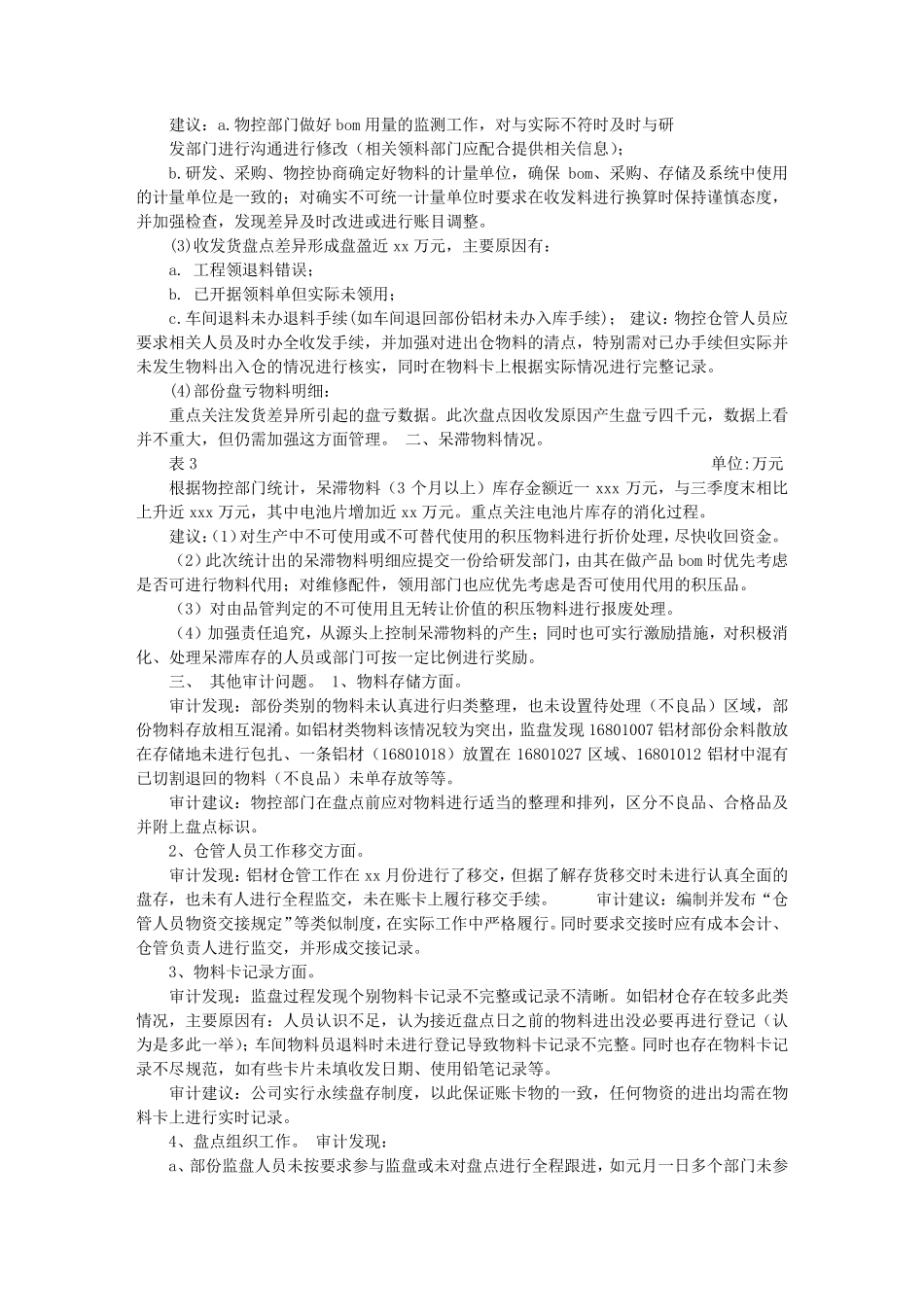 库存盘点审计报告_第3页