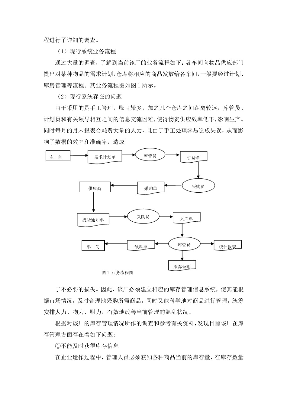 库存管理信息系统课程设计_第3页