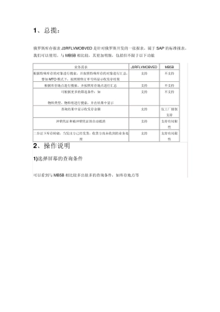 库存管理历史库存和收发货SAP标准报表