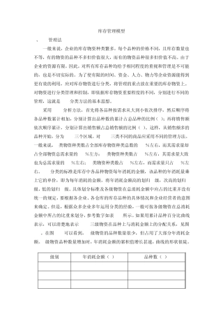 库存管理模型