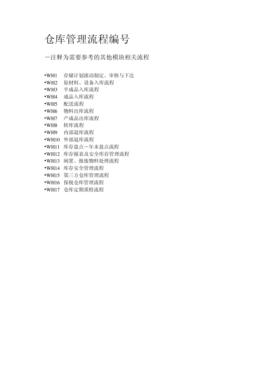 库存管理流程全集(PPT23页)_第3页