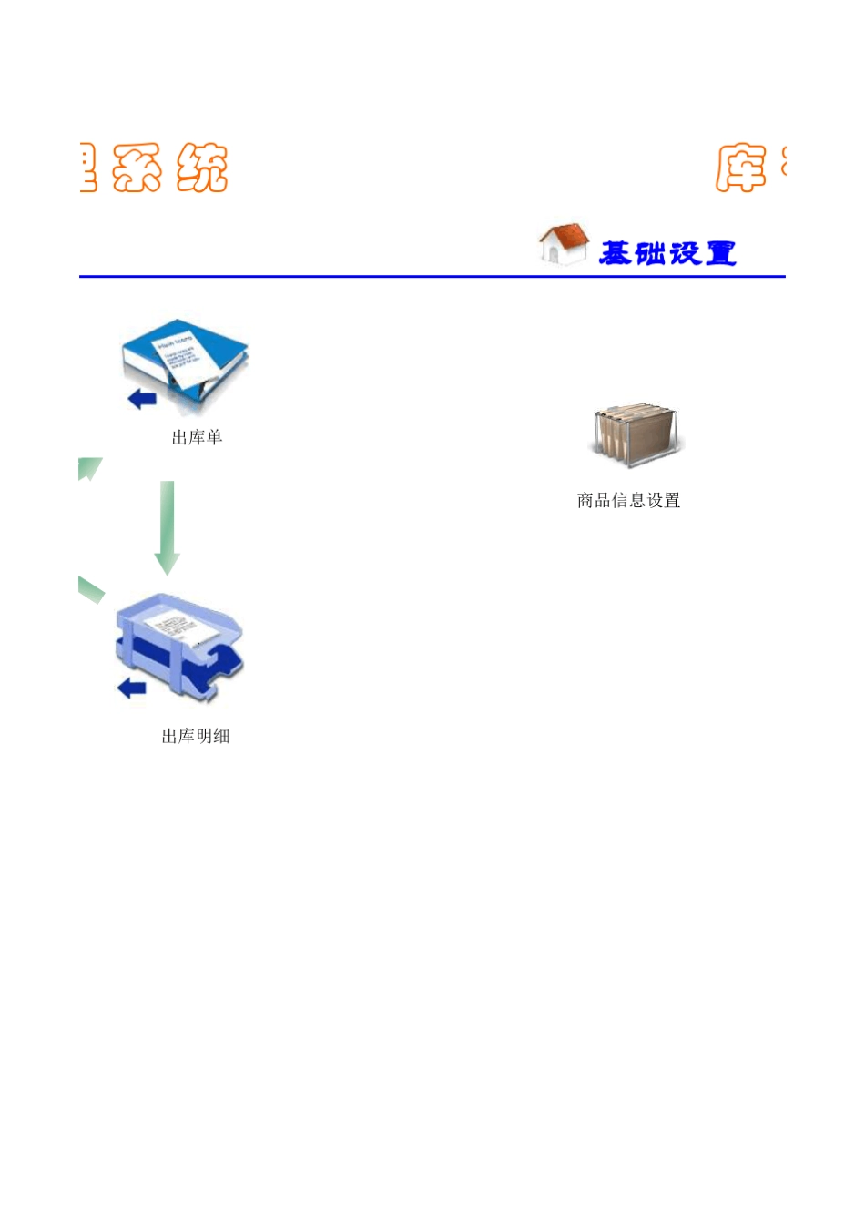库存管理用EXCEL表格模板简易ERP_第3页