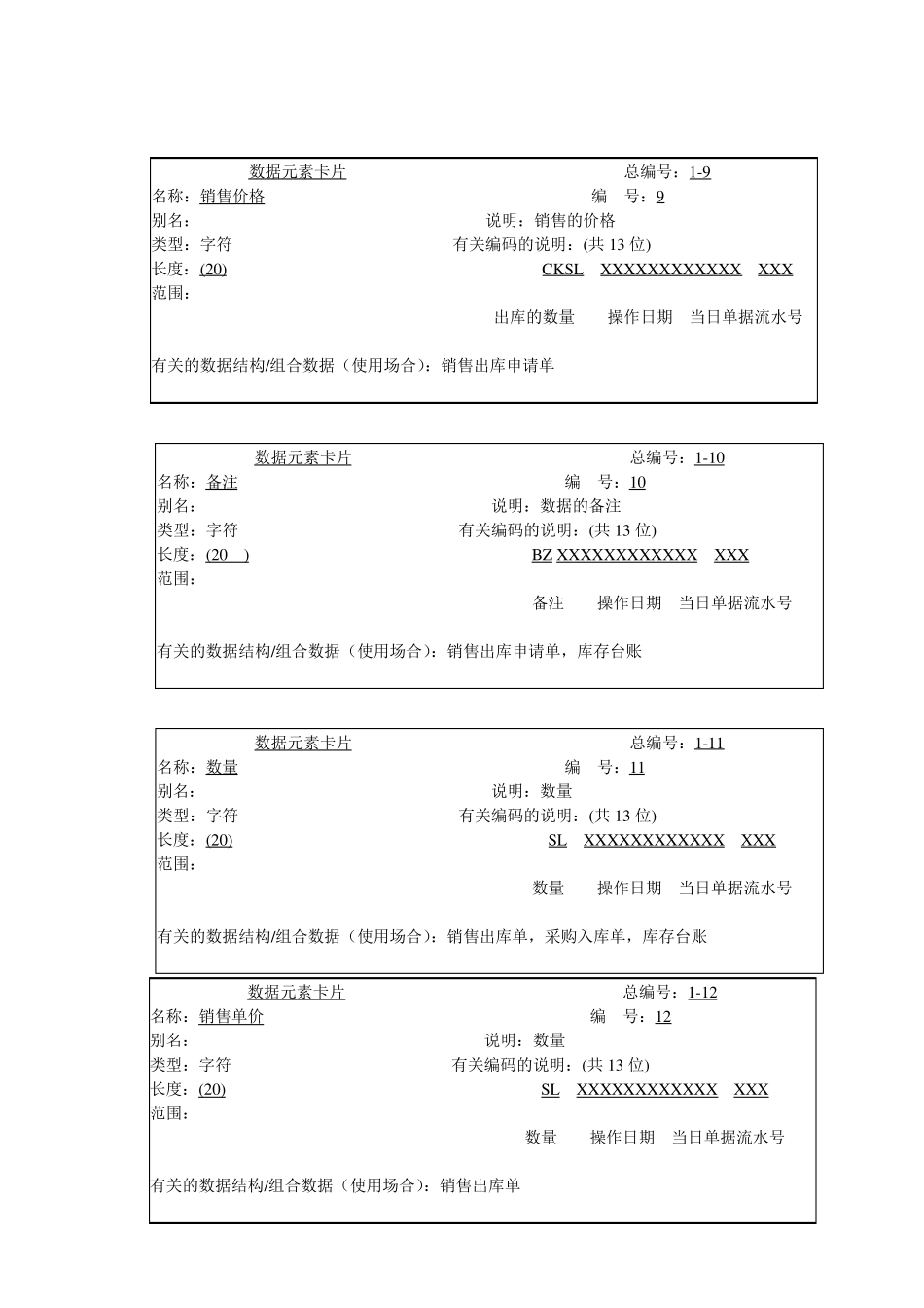 库存管理系统数据字典_第3页