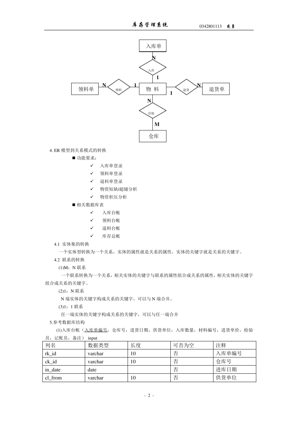 库存管理系统数据库设计_第2页