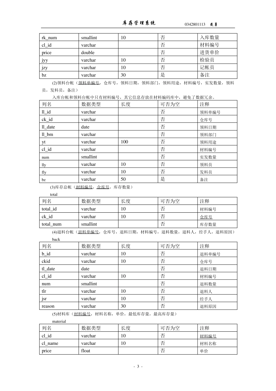 库存管理系统数据库设计_第3页