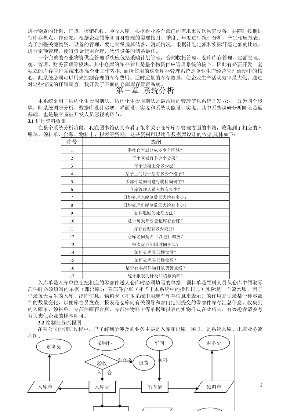 库存管理系统设计说明书_第2页
