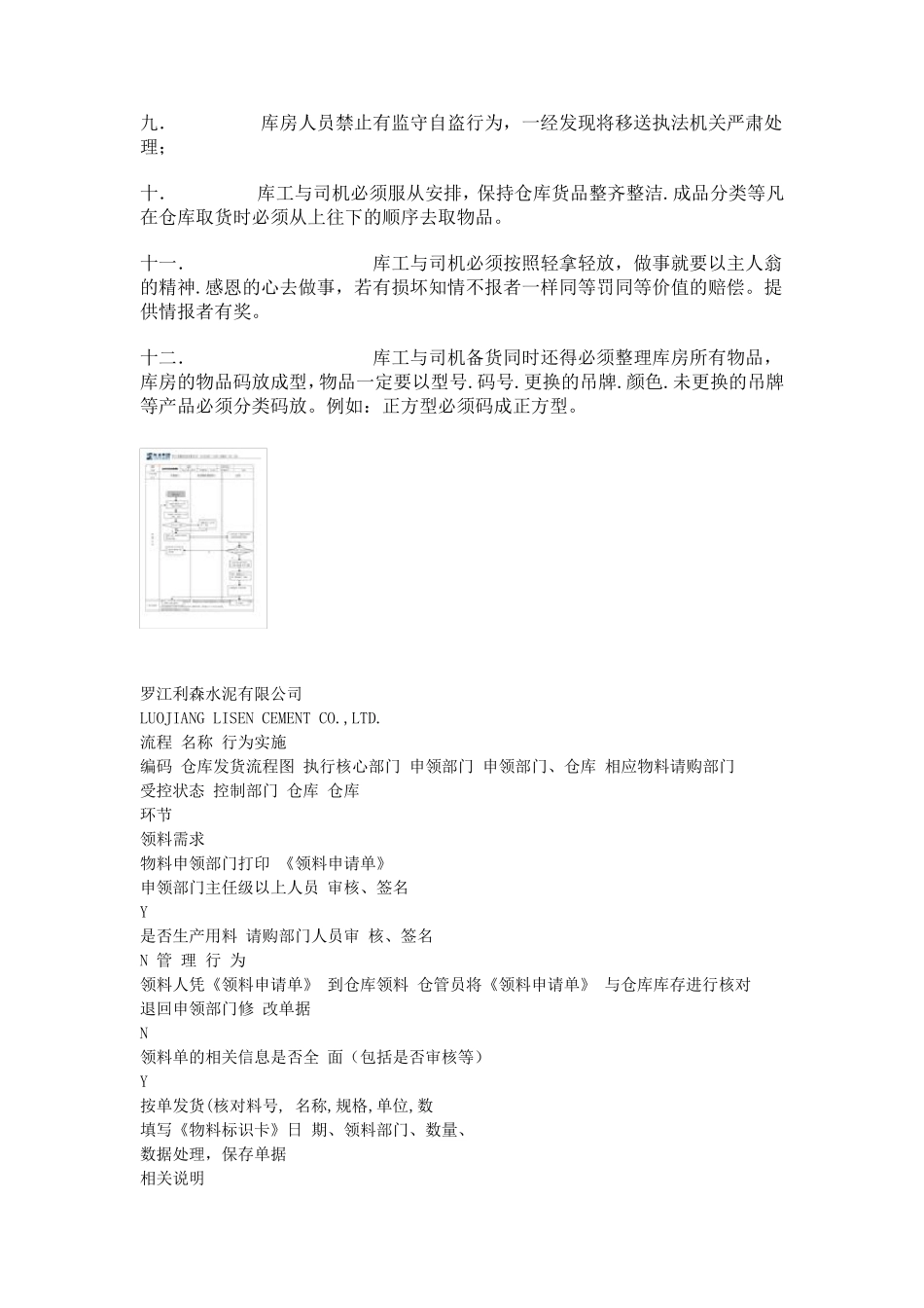 库房收发货流程与制度_第2页