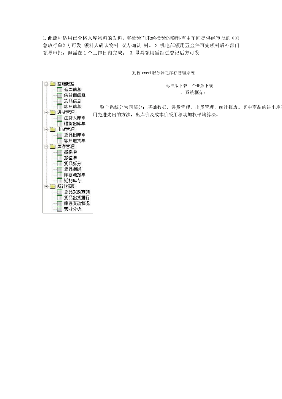 库房收发货流程与制度_第3页