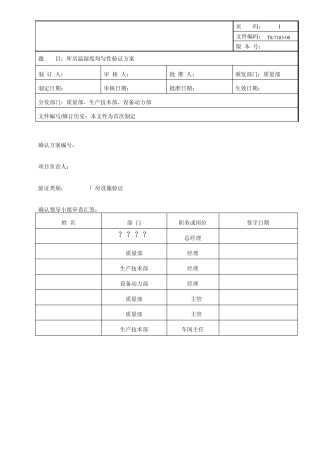 库房温湿度均匀性验证方案