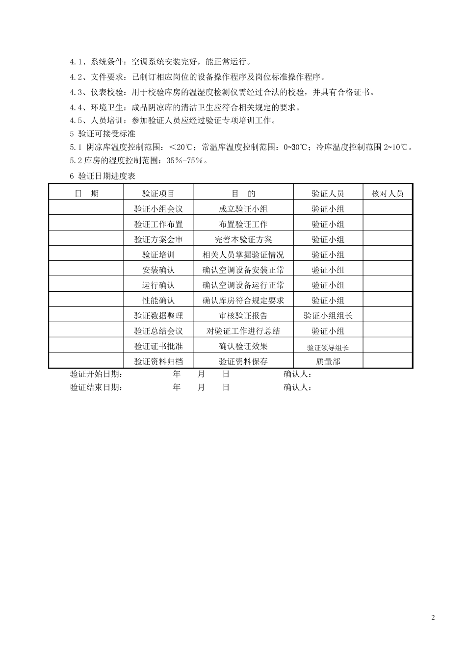 库房温湿度验证报告_第2页