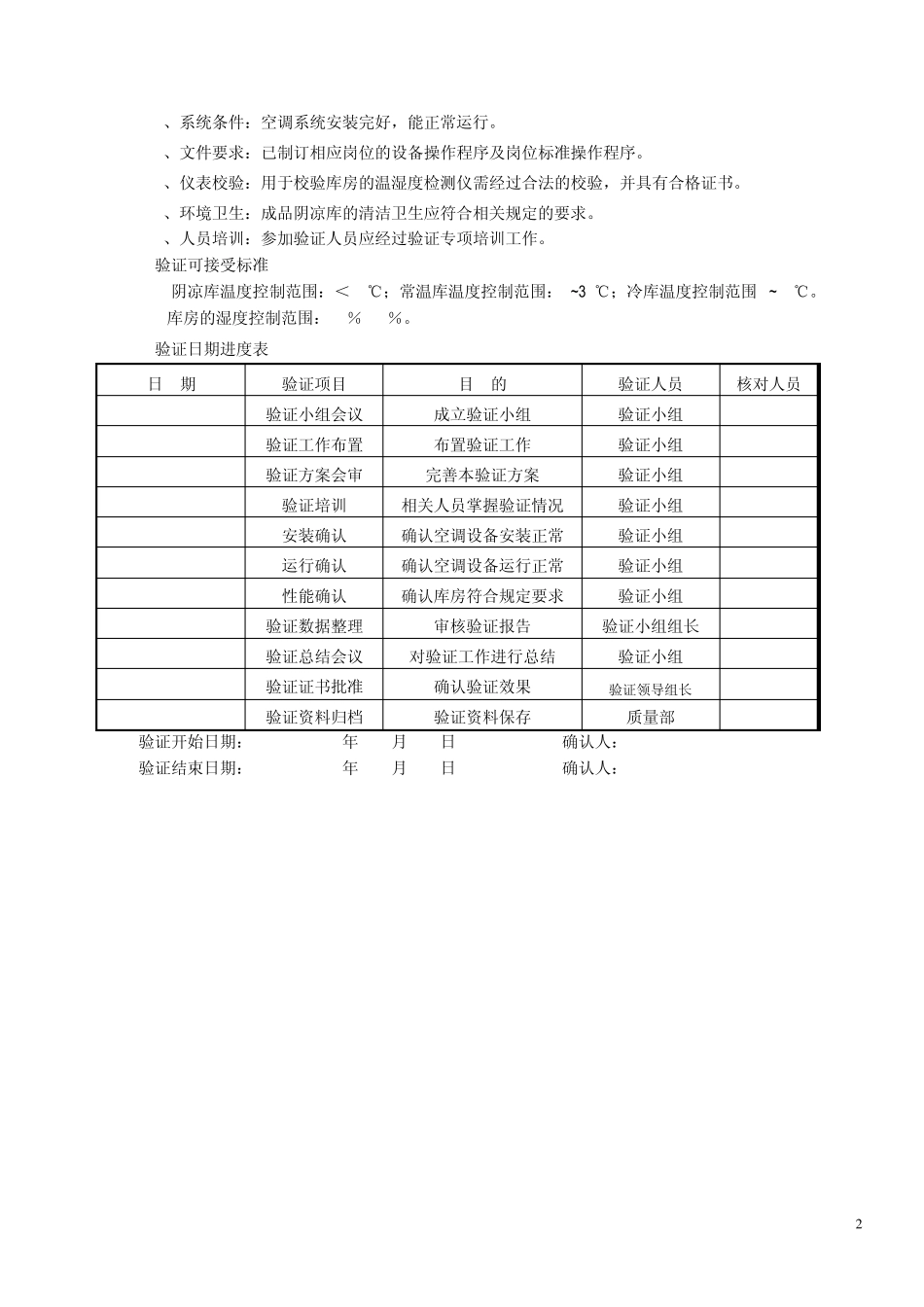 库房温湿度验证方案_第2页